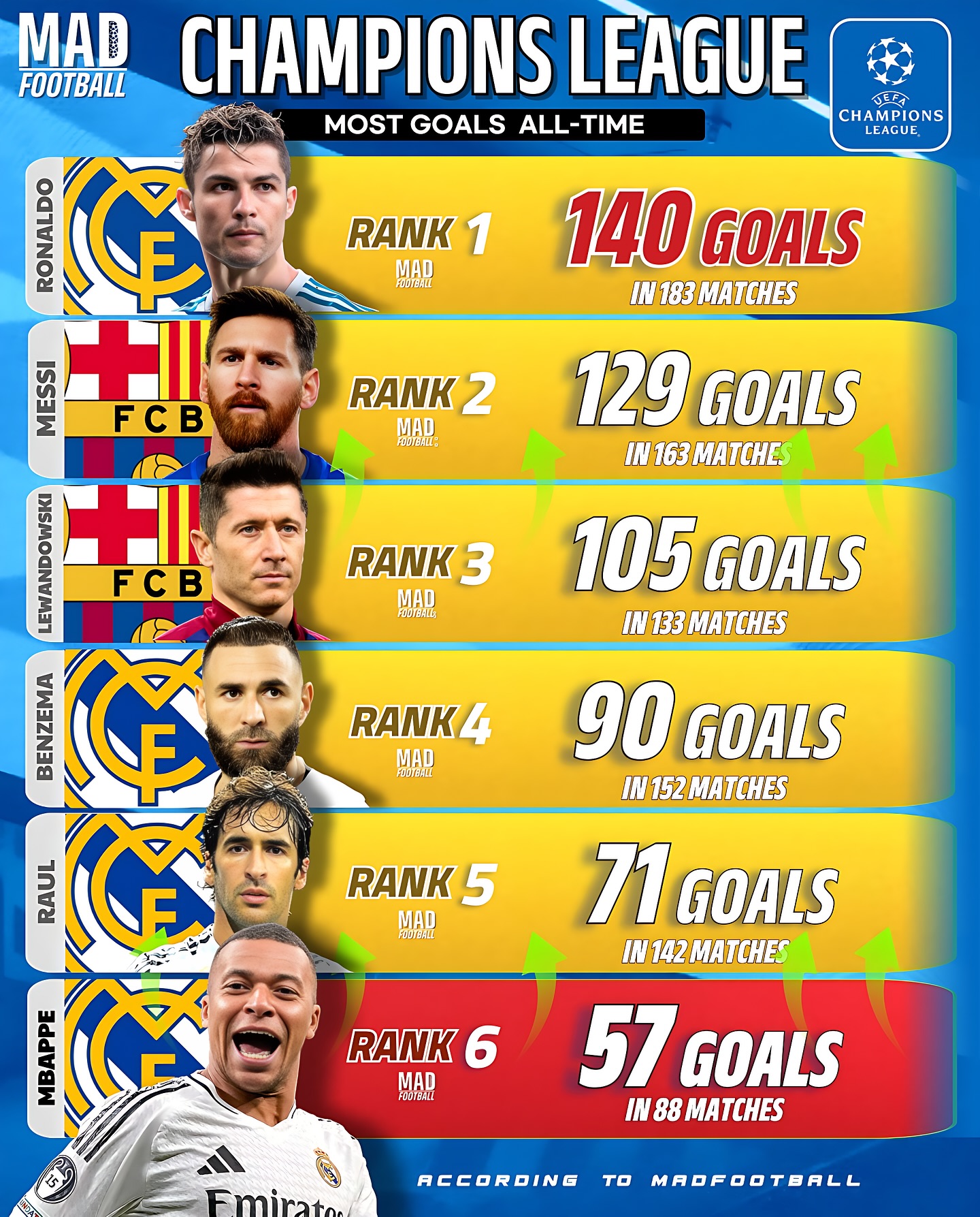 巴萨诺坎普奇迹全场回放